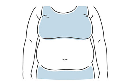 慢性腎臓病（CKD）